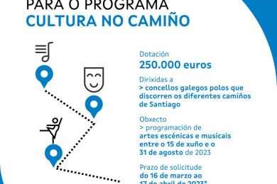A Xunta aumenta ata 250.000 euros a dotación do circuíto 'Cultura no Camiño' para ampliar a oferta cultural dos concellos das rutas xacobeas