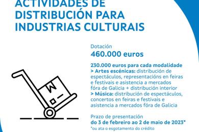 A Xunta convoca axudas para potenciar a proxección exterior da música e das artes escénicas galegas