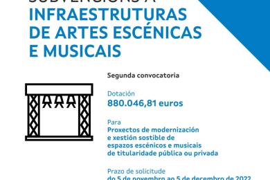 A Xunta abre a segunda convocatoria de axudas para modernizar teatros, auditorios e salas, o que eleva o investimento por riba das 2 millóns de euros