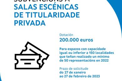 A Xunta convoca as axudas a salas privadas de artes escénicas cun incremento do 33% na súa dotación