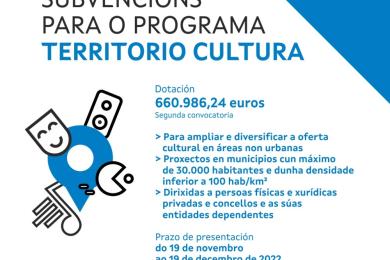 A Xunta abre a segunda convocatoria do programa 'Territorio Cultura', que eleva a preto de 1,3 millóns de euros o investimento na dinamización do rural galego