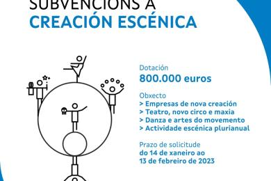 A Xunta dálle continuidade á súa liña de apoio á creación escénica con 800.000 euros para novos espectáculos producidos en Galicia