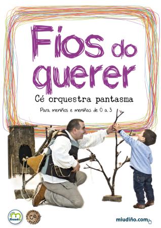 Os fíos do querer