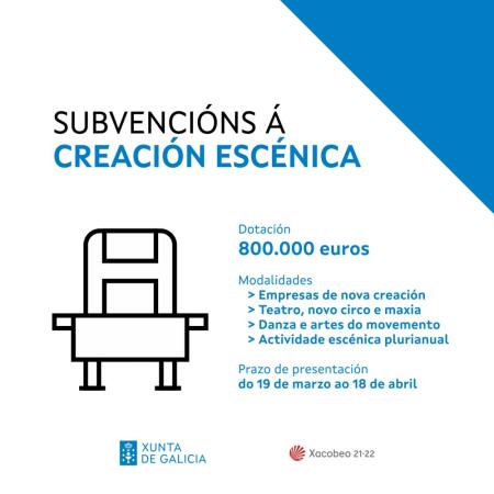 A Xunta abre as convocatorias de axudas para salas escénicas e para compañías profesionais por preto dun millón de euros