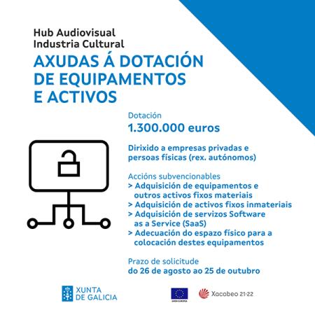 A Xunta activa un novo fondo de 1,3 millóns de euros en axudas para impulsar a innovación e a competitividade da industria cultural galega