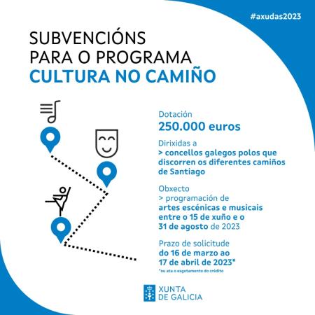 A Xunta aumenta ata 250.000 euros a dotación do circuíto 'Cultura no Camiño' para ampliar a oferta cultural dos concellos das rutas xacobeas