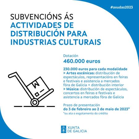 A Xunta convoca axudas para potenciar a proxección exterior da música e das artes escénicas galegas
