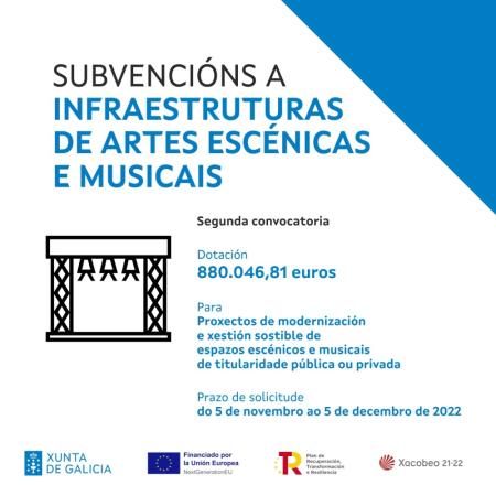 A Xunta abre a segunda convocatoria de axudas para modernizar teatros, auditorios e salas, o que eleva o investimento por riba das 2 millóns de euros