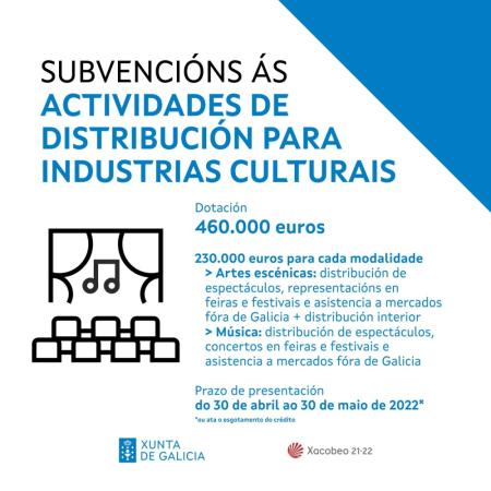 A Xunta convoca as axudas á distribución e promoción exterior da música e as artes escénicas galegas