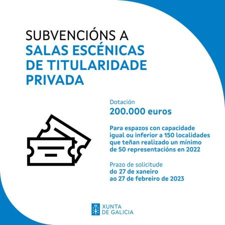  A Xunta convoca as axudas a salas privadas de artes escénicas cun incremento do 33% na súa dotación