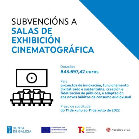A Xunta pon en marcha unha nova liña de subvencións dotada con 850.000 euros para as salas de cine galegas