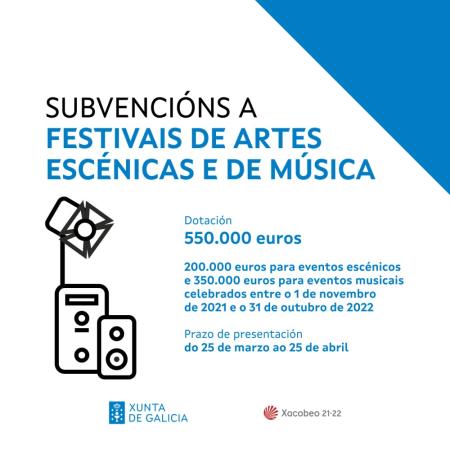 A Xunta convoca as subvencións a festivais de música e de artes escénicas cunha dotación de 550.000 euros