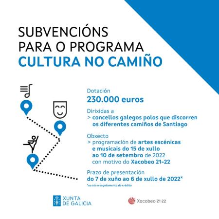A Xunta pon en marcha a 10ª edición do programa Cultura no Camiño coa convocatoria aos concellos das rutas xacobeas