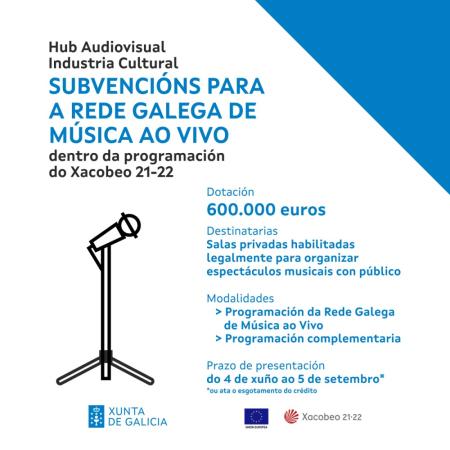 A Xunta convoca unha nova liña de axudas ás salas de concertos dotada con 600.000 euros para reactivar a Rede Galega de Música ao Vivo