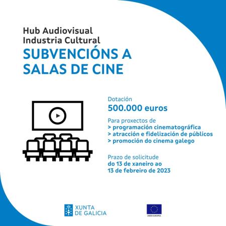 A Xunta abre o programa de axudas ao audiovisual galego de 2023 cun investimento de 775.000 euros en salas de cine, festivais e internacionalización