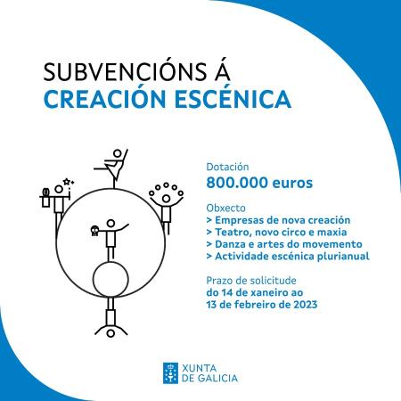 A Xunta dálle continuidade á súa liña de apoio á creación escénica con 800.000 euros para novos espectáculos producidos en Galicia
